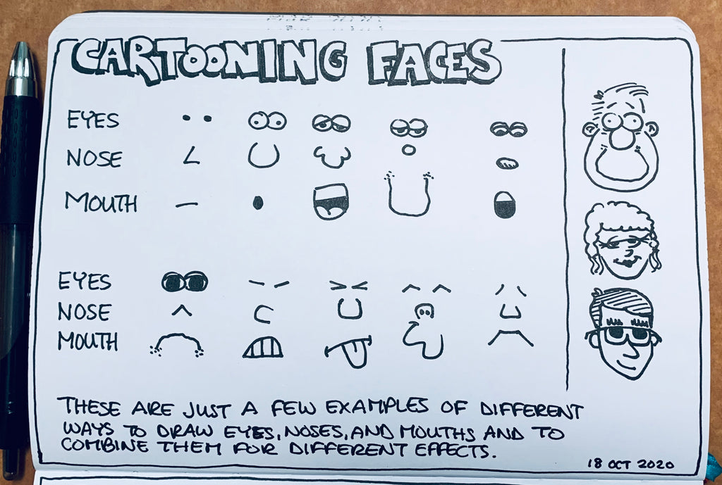 cartoon faces to draw for beginners